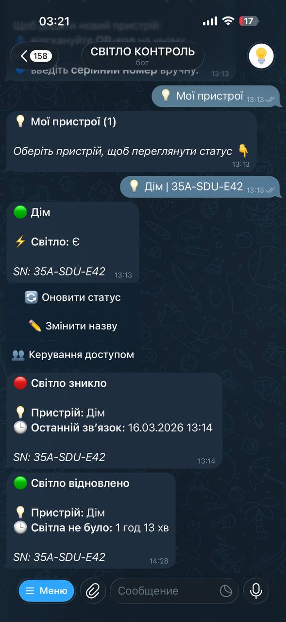Сповіщення Telegram